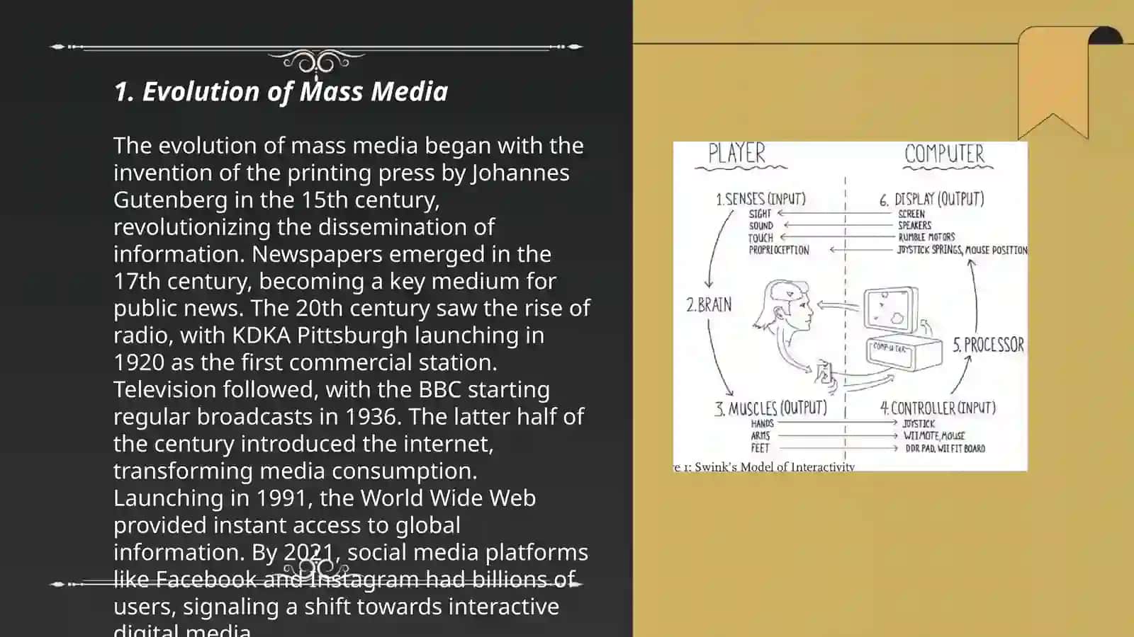 Evolution of Mass Media 3