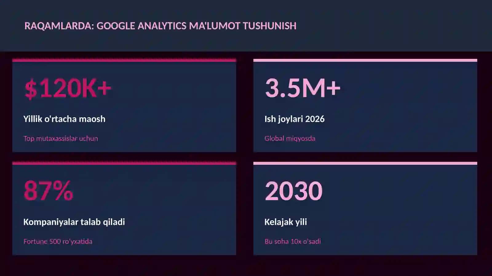 DATA SCIENCE VA TAHLIL 3