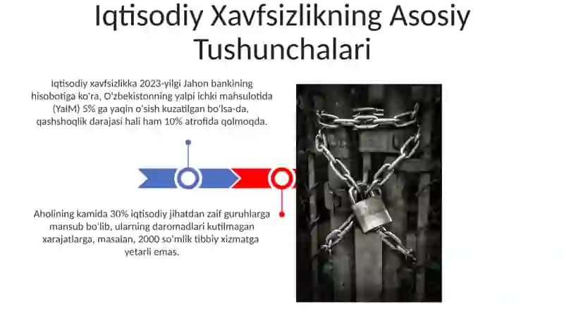 Iqtisodiy Xavfsizlik faniga kirish 3