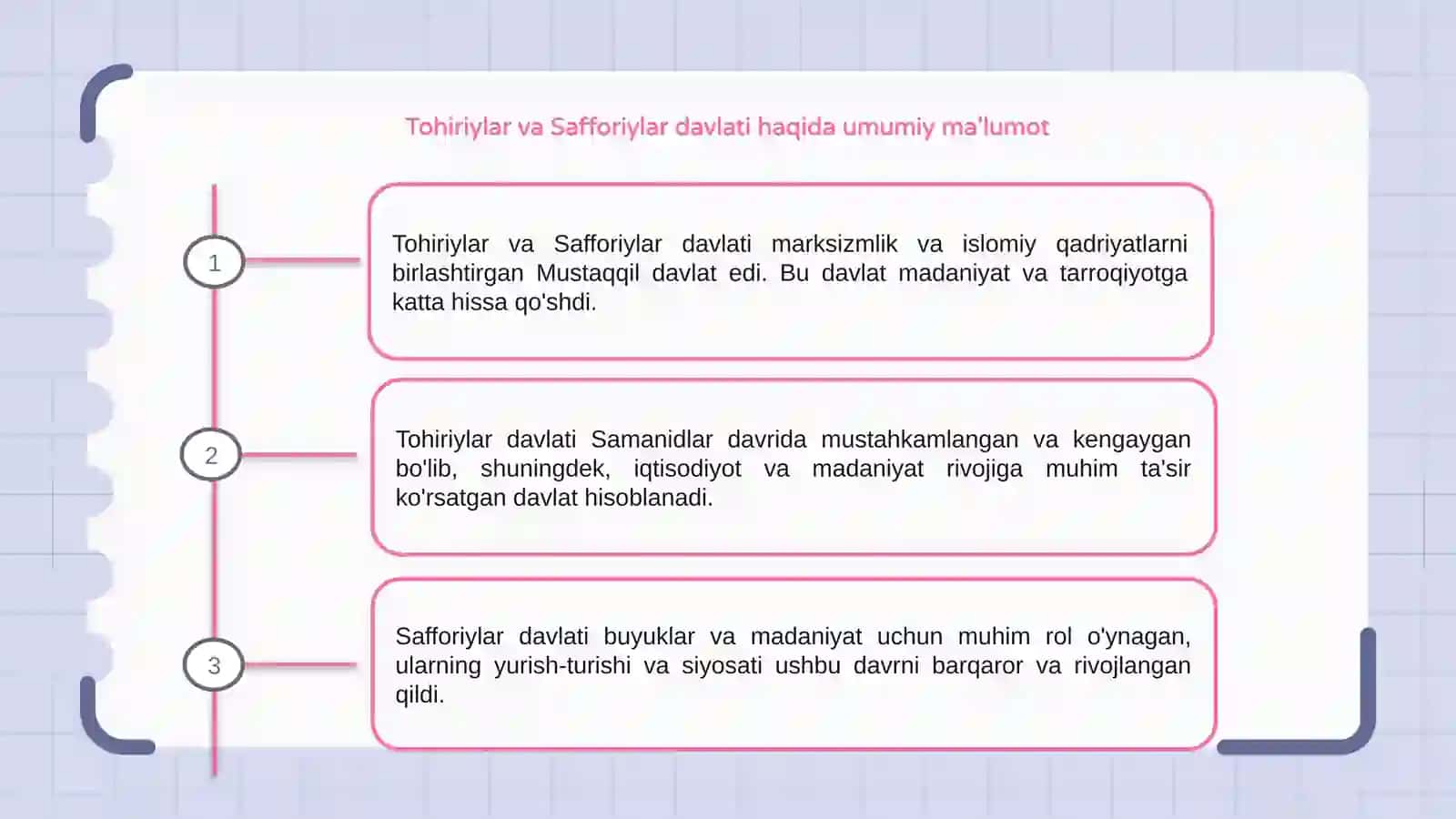 Tohiriylar va safforiylar davlati 3