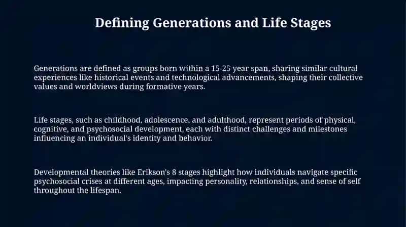 Understanding Generations & Lifespan Development 3