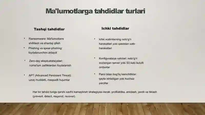 Ma'lumotlarni himoya qilish va xavfsiz uzatish usullari ppt slayd 3