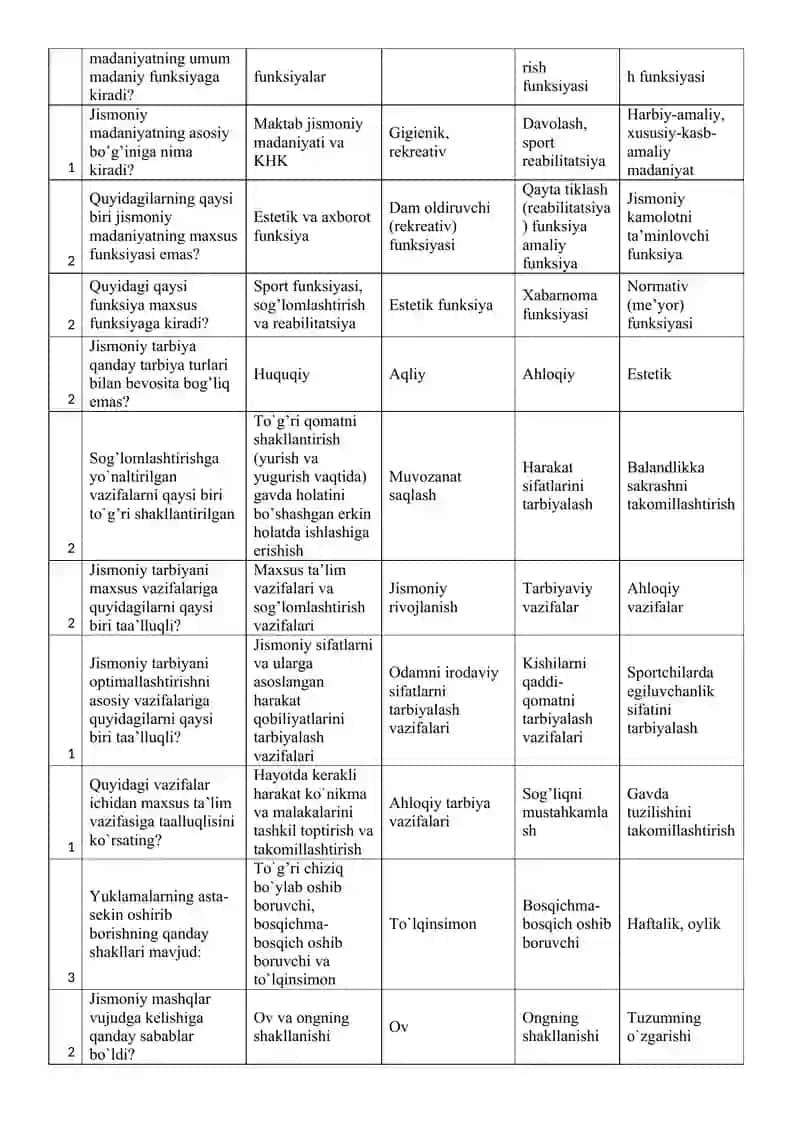 Jismoniy tarbiya, sport nazariyasi va uslubiyati 3