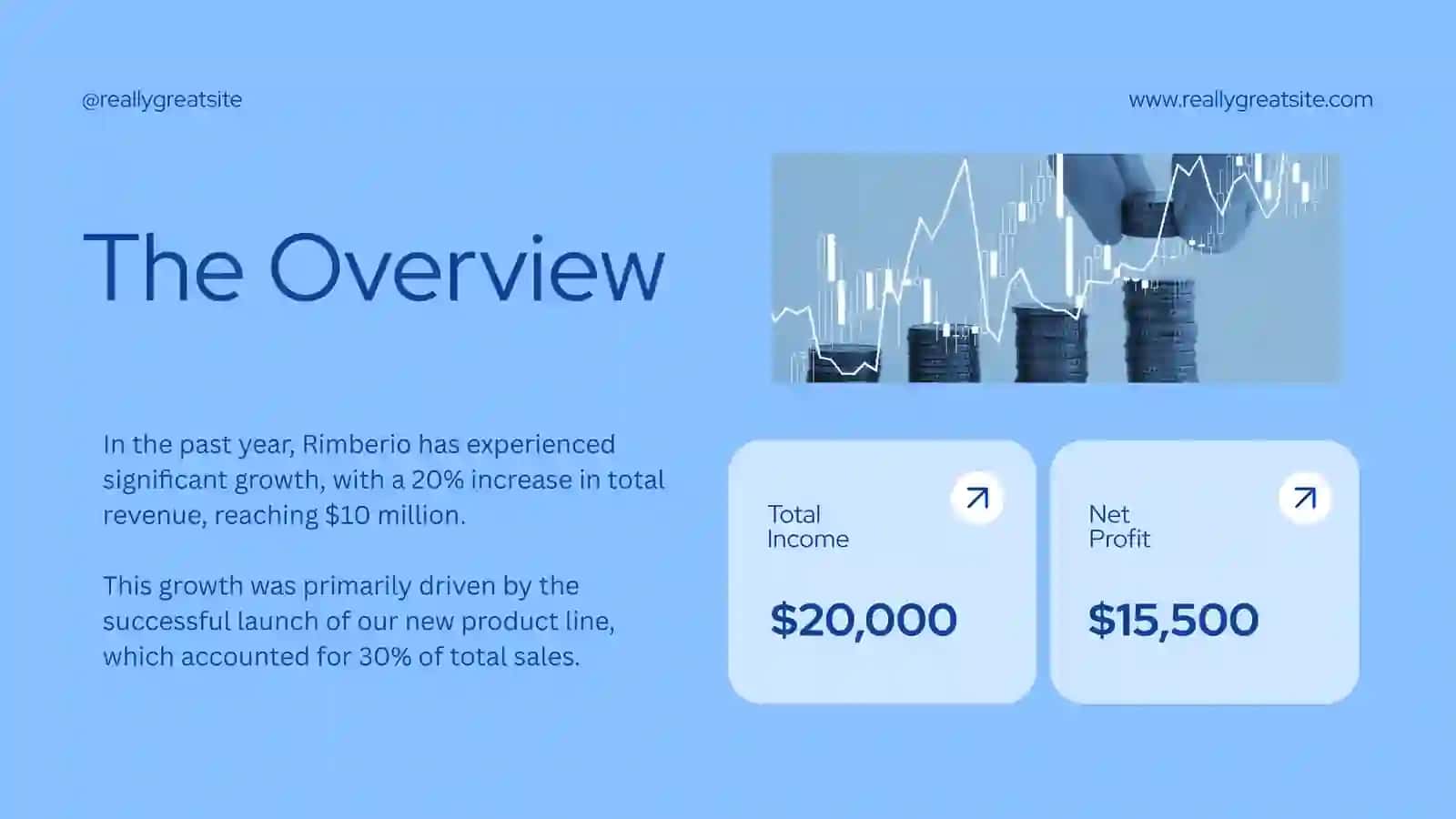 FINANCIAL INSIGHTS 3