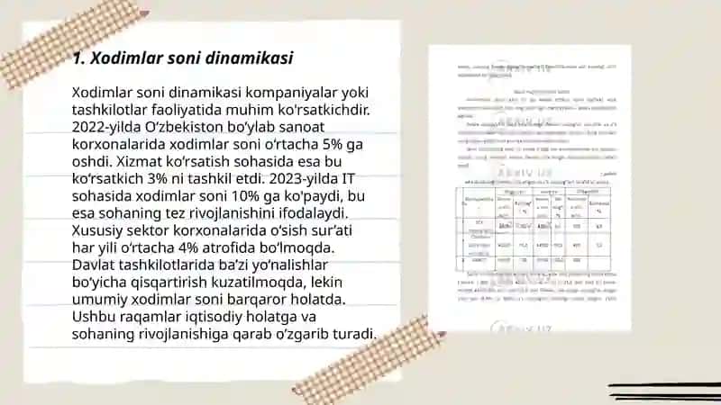Xodimlar soni va tarkibining tahlili 3
