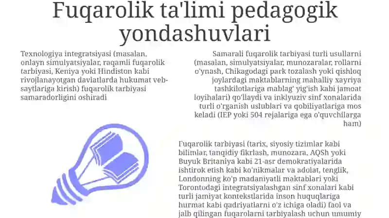 Fuqarolik ta'limi pedagogik yondashuvlari 3