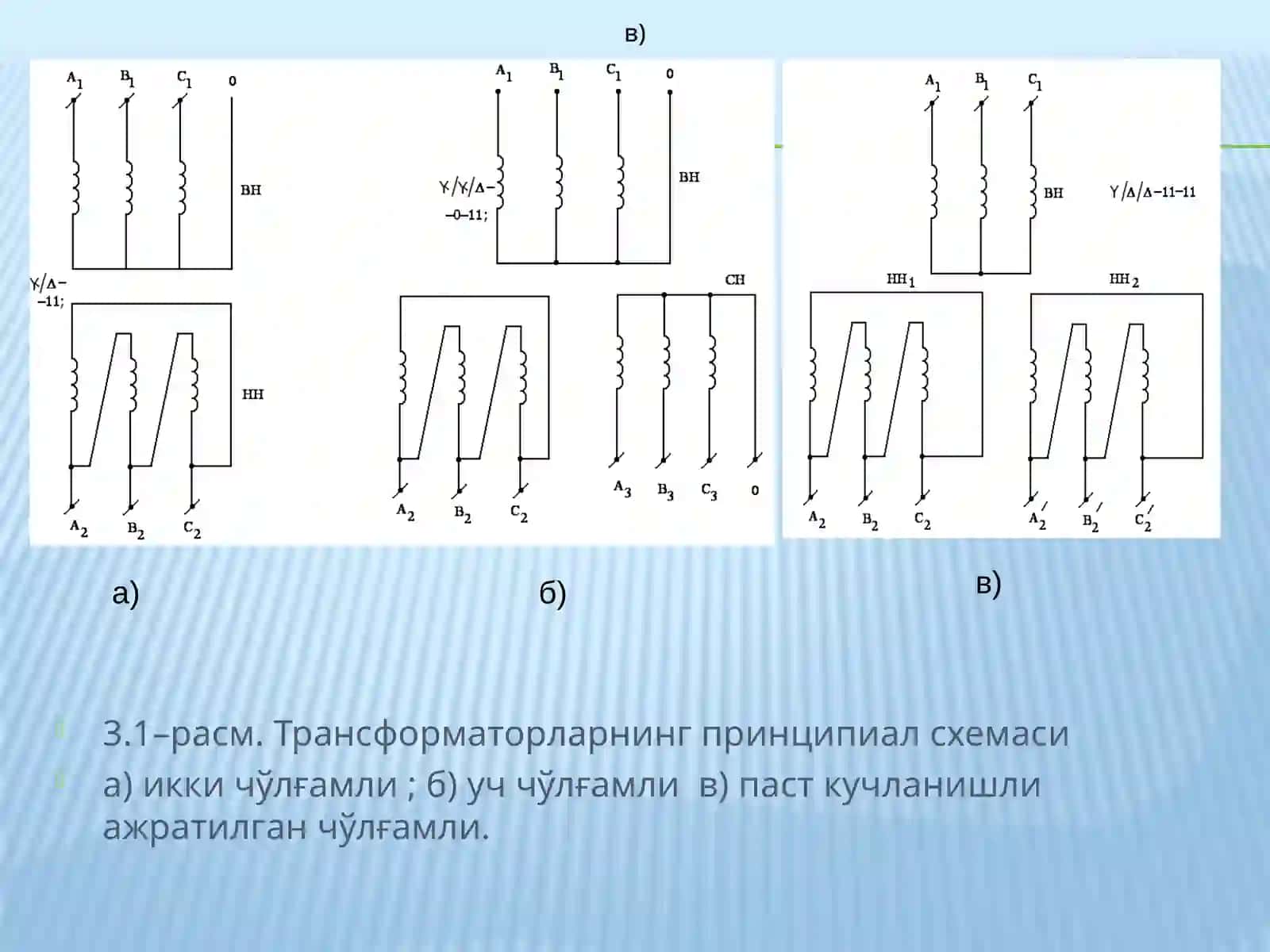 ТРАНСФОРМАТОРЛАРНИНГ ЧЎЛҒАМЛАРИНИНГ УЛАНИШ СХЕМАЛАРИ 3