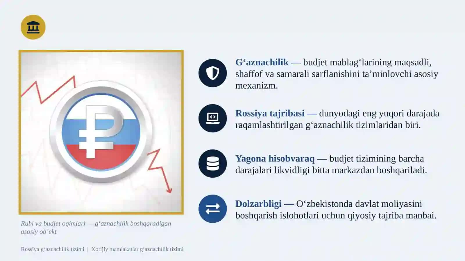 Rossiya g‘aznachilik tizimi 3