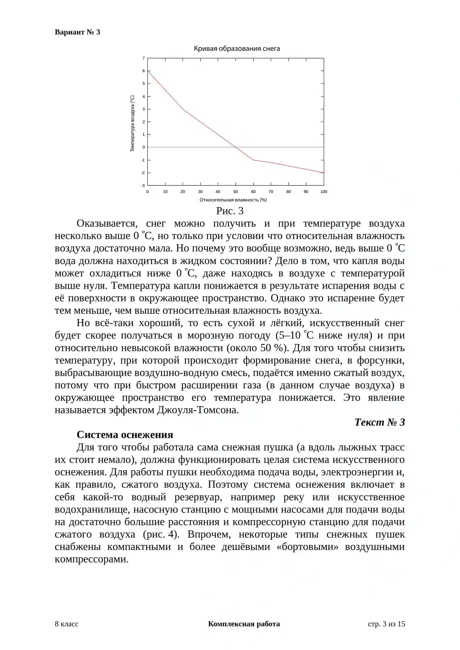 Снежная пушка 3