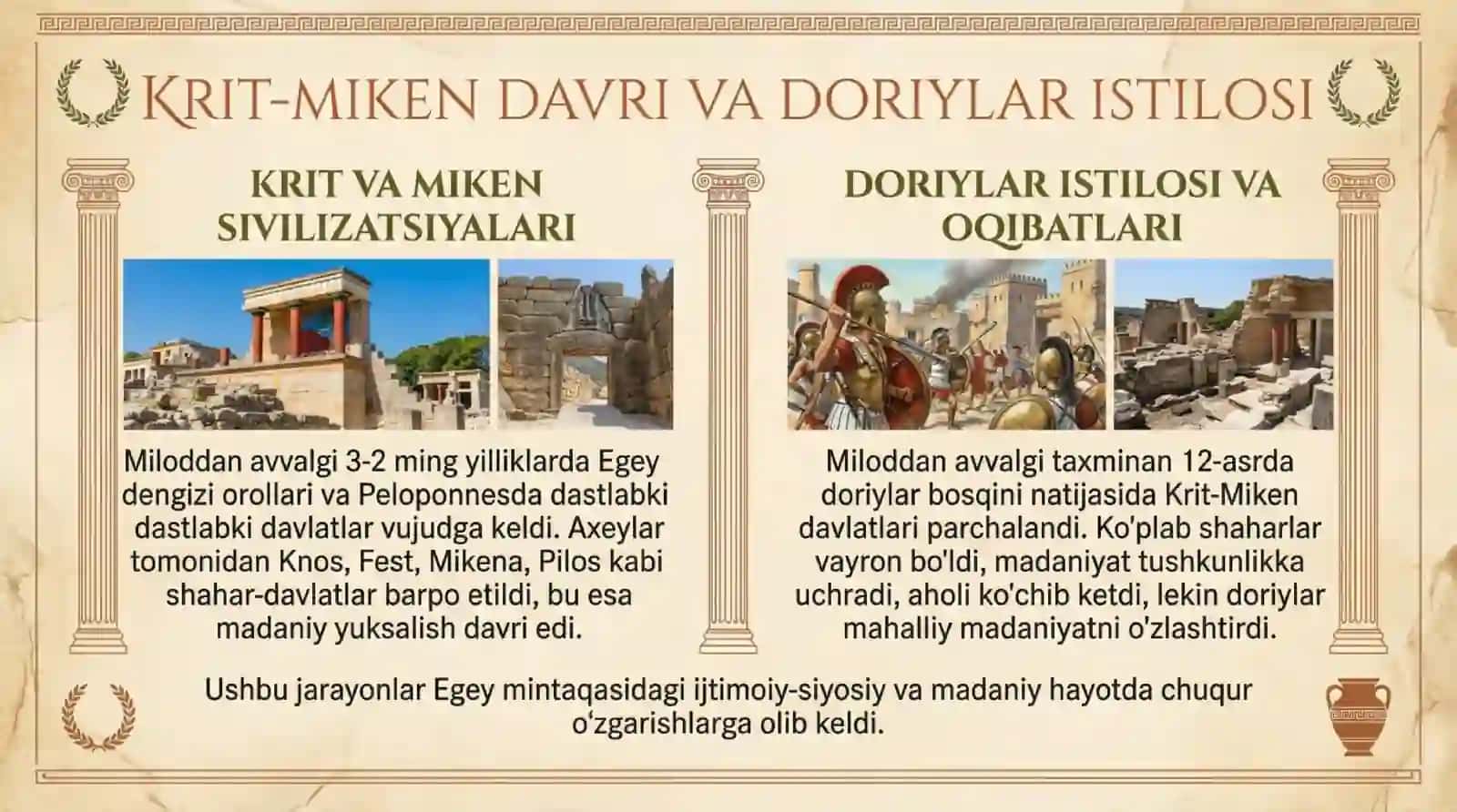 Qadimgi Yunoniston Sivilizatsiyalari 3