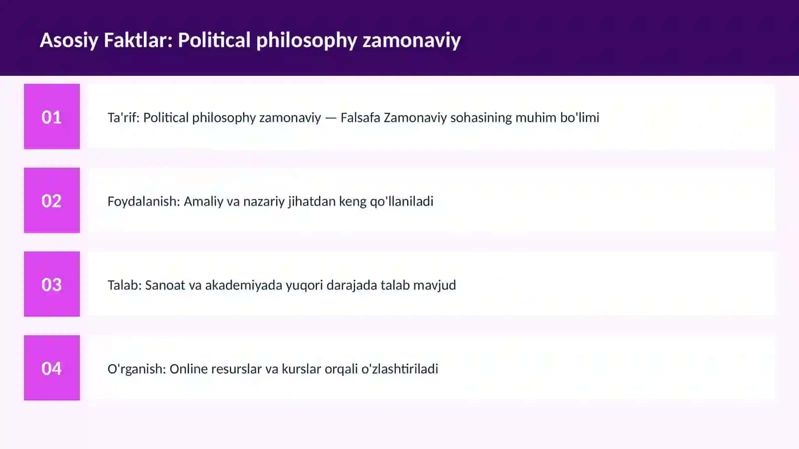 Political philosophy zamonaviy 3