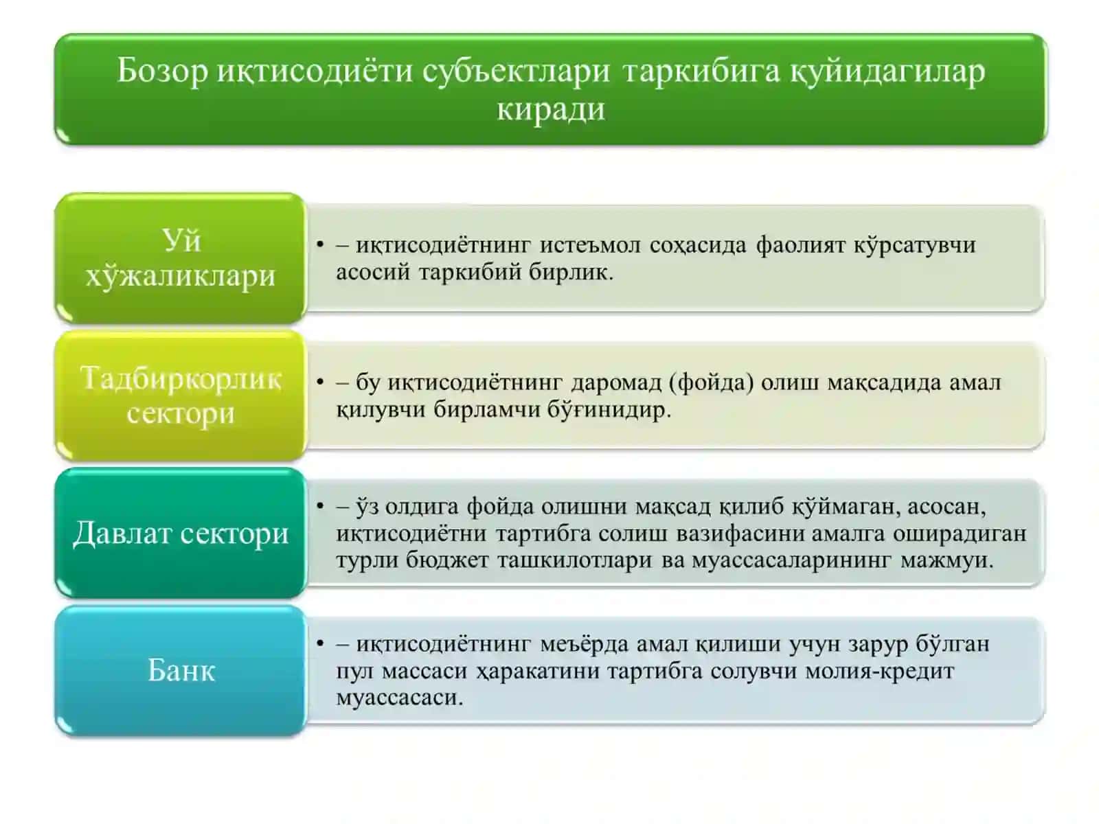 Банк 3