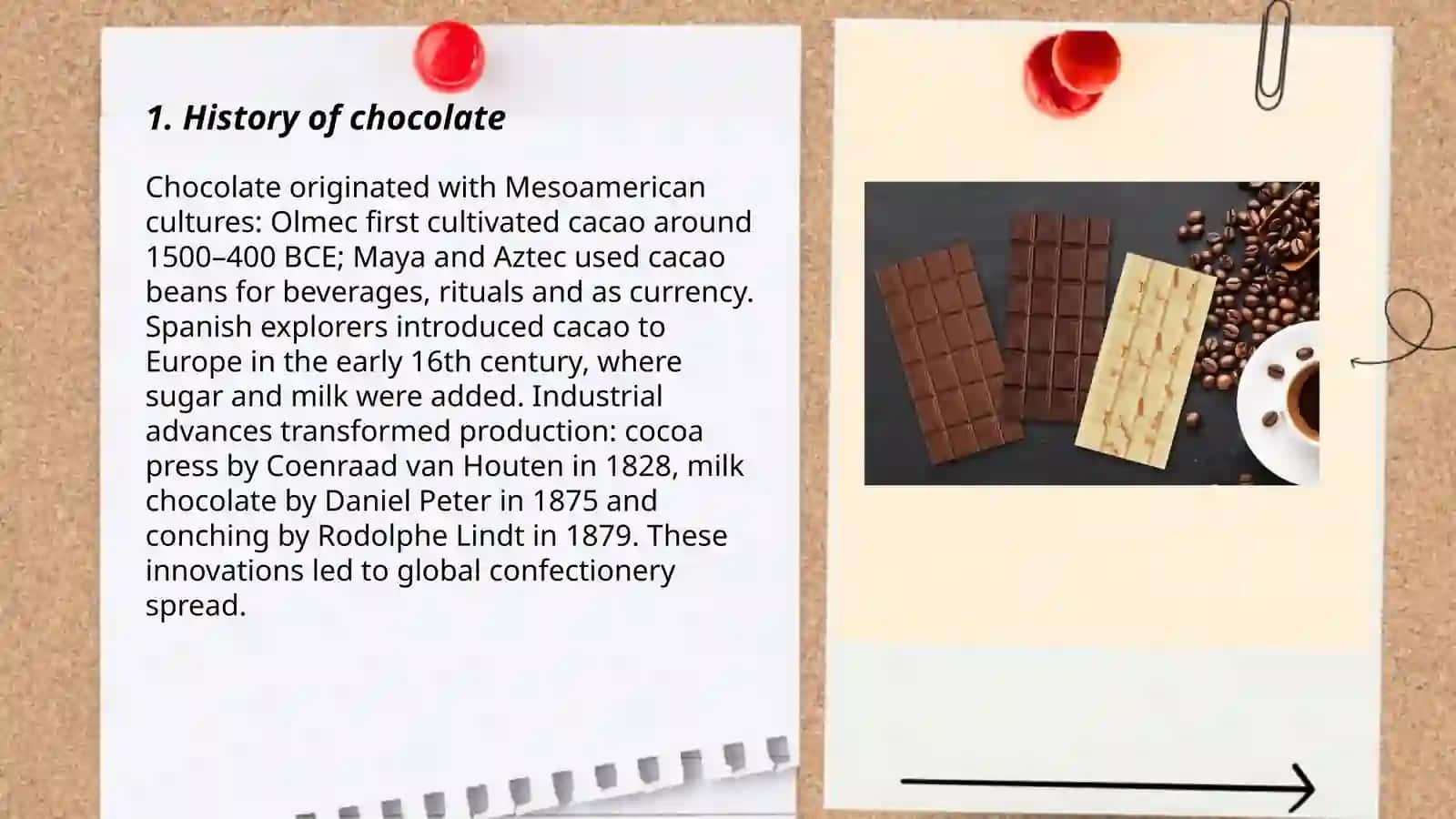 Chocolate 3