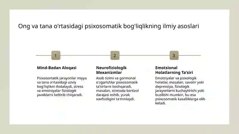 Psixosomatika 3