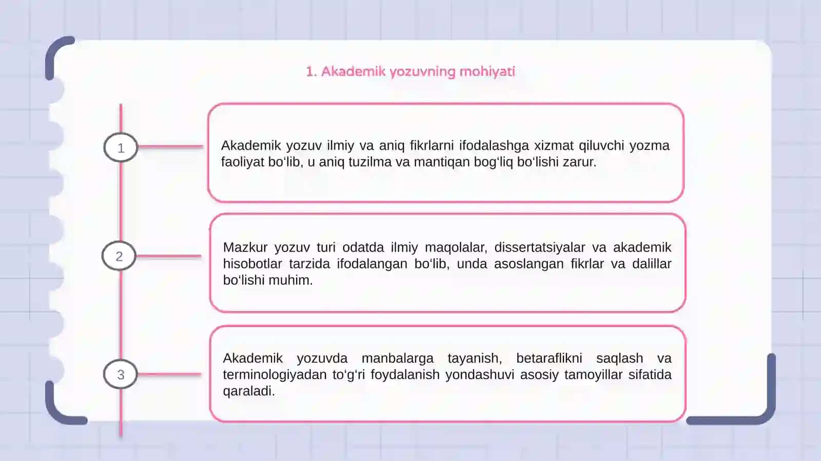 Akademik va ilmiy yozuv 3