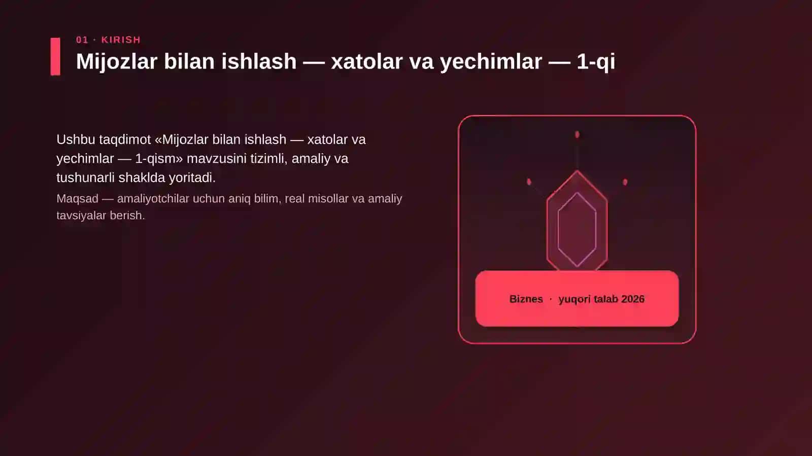 Mijozlar bilan ishlash — xatolar va yechimlar — 1-qism 3