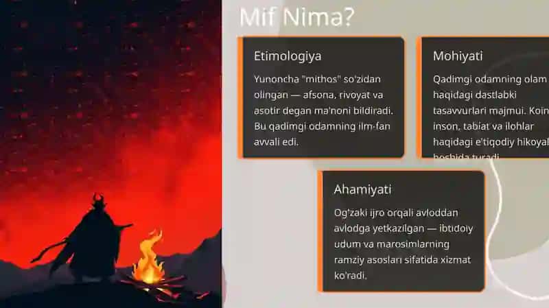 DUNYO XALQLARI MIFLARI 3