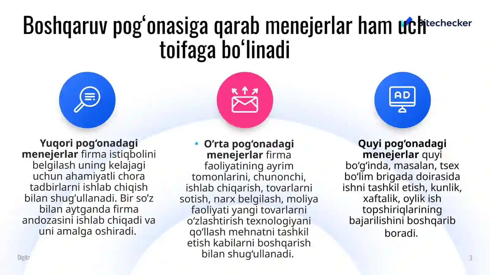 Menejerlik tushunchasi va amaliyot 3