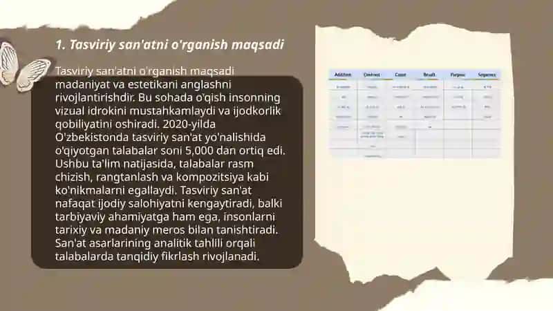 Tasviriy faoliyatga õrgatishning maqsadi.Dastur tamoyillari 3