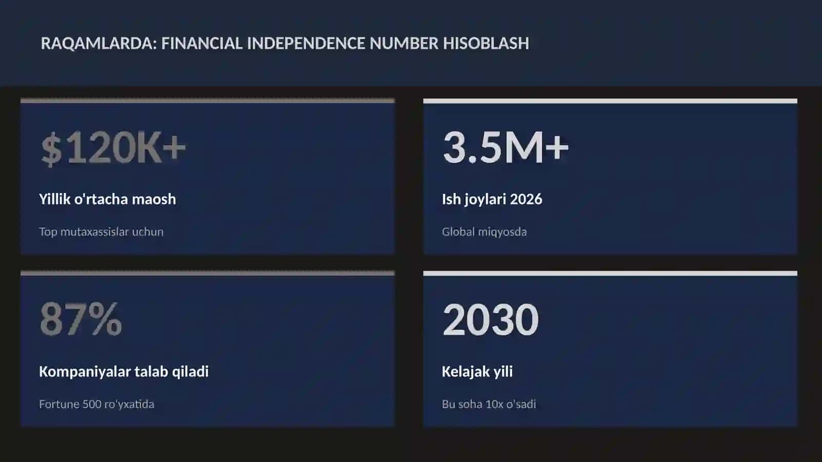 MOLIYA VA INVESTITSIYA 2026 3