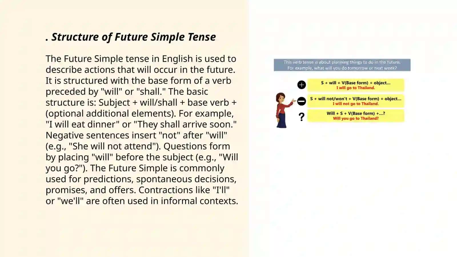 Future Simple 3