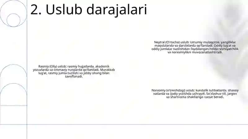 Nutqning Uslubiy Shakllari 3