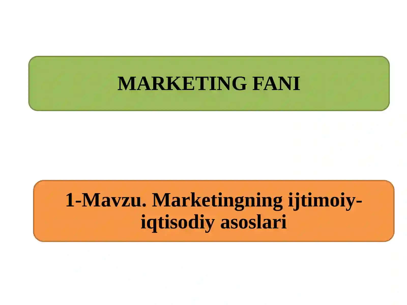 I.K.Belyaevskiy fikrigakoʼra Amerikamarketing assoatsiyasi fikrigakoʼra I.K.DjonXarfifikrigakoʼra JanJakLamben fikrigakoʼra 3