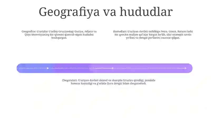 Örta Asrlarda G'Uriylar Davlati 3