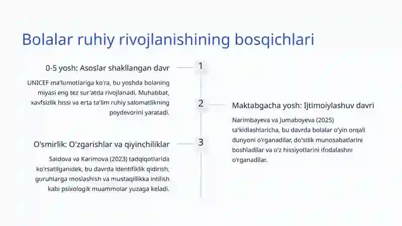 Bolalar psixologik maslahatlari 3
