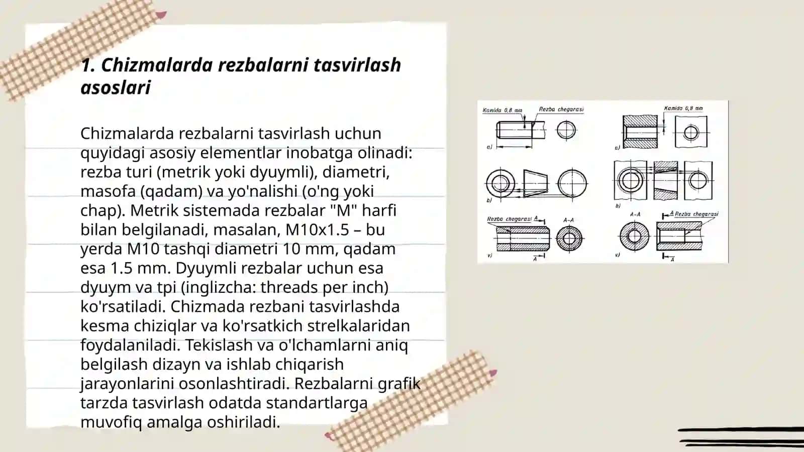Rezbalarni chizmalarda tasvirlanishi va belgilanishi (O'zDST 2.311:97 asosida) 3