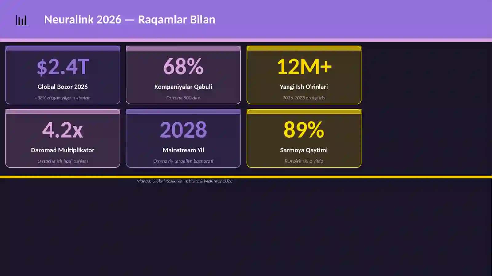 Neuralink 2026 3