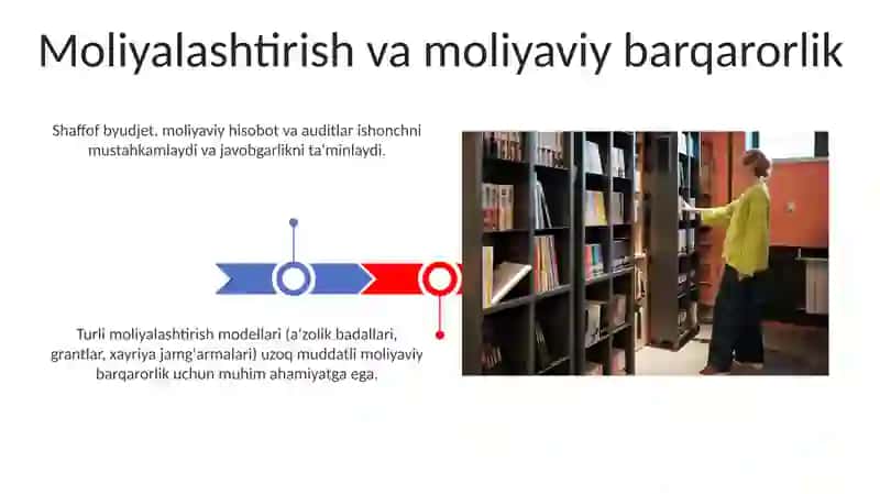 Kutubxona konsorsiumlarini tashkil etish va rivojlantirish asoslarida jahon tajribasi 3