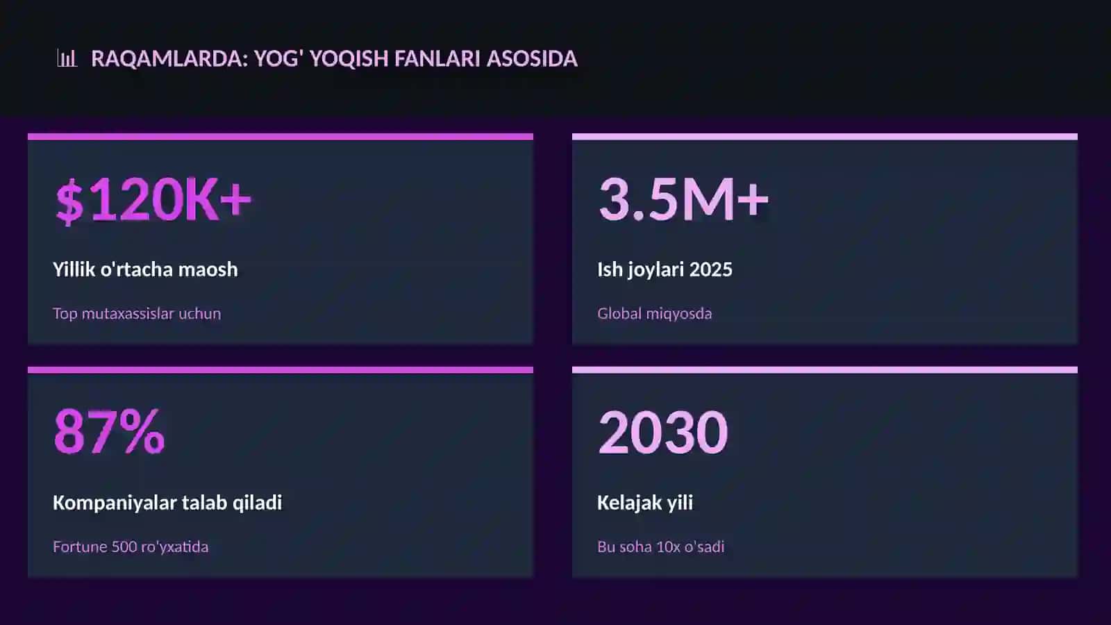 SPORT VA JISMONIY TAYYORGARLIK 3
