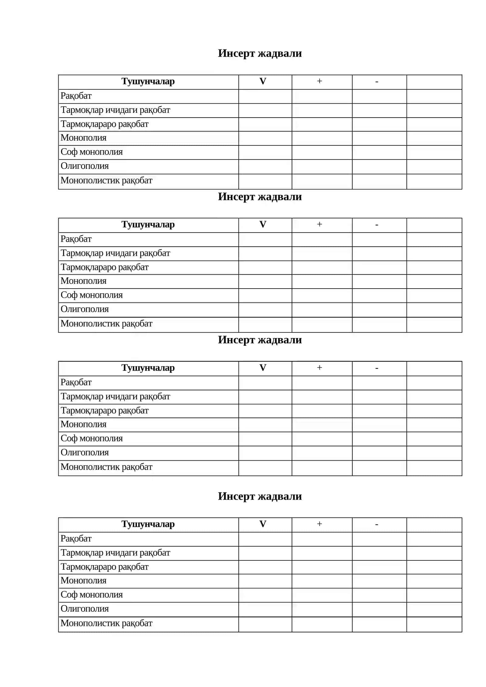 Инсерт жадвали 3