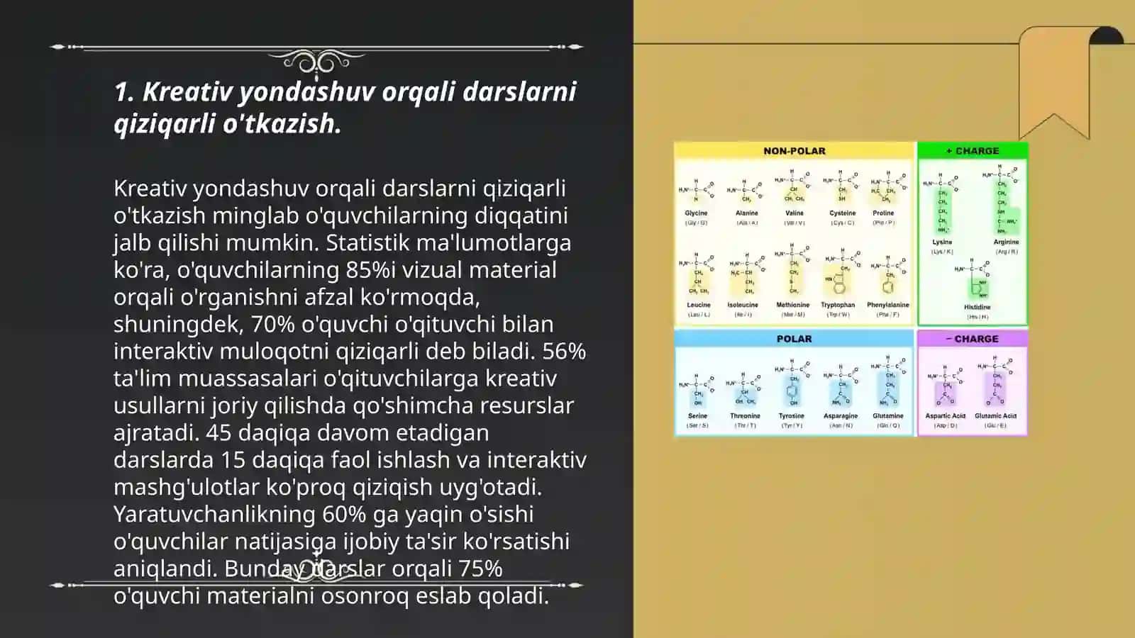 Kreativ yondashuv 3