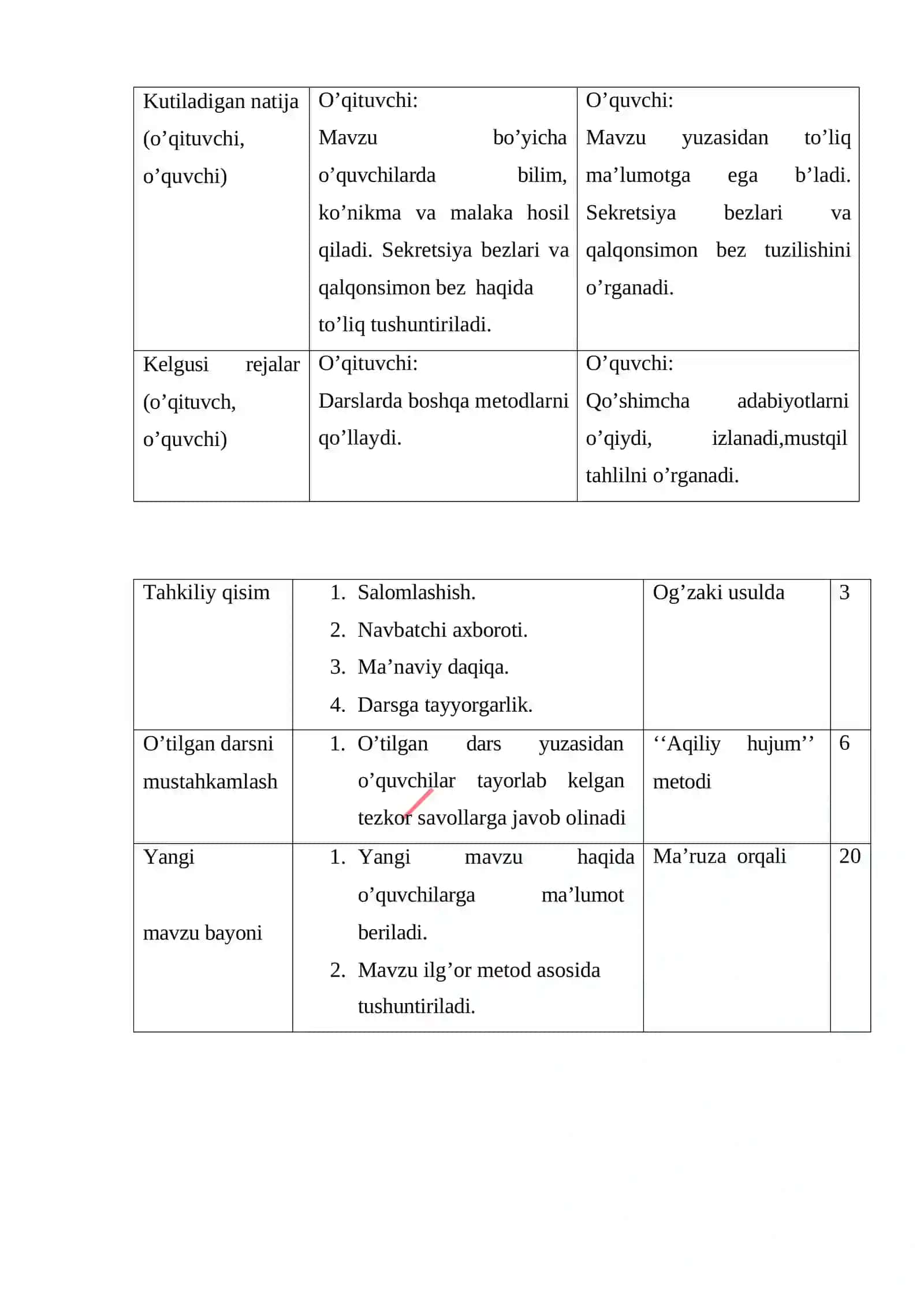 “SEKRETSIYA BEZLARI. QALQONSIMON BEZ” 8-sing Biologiya 3