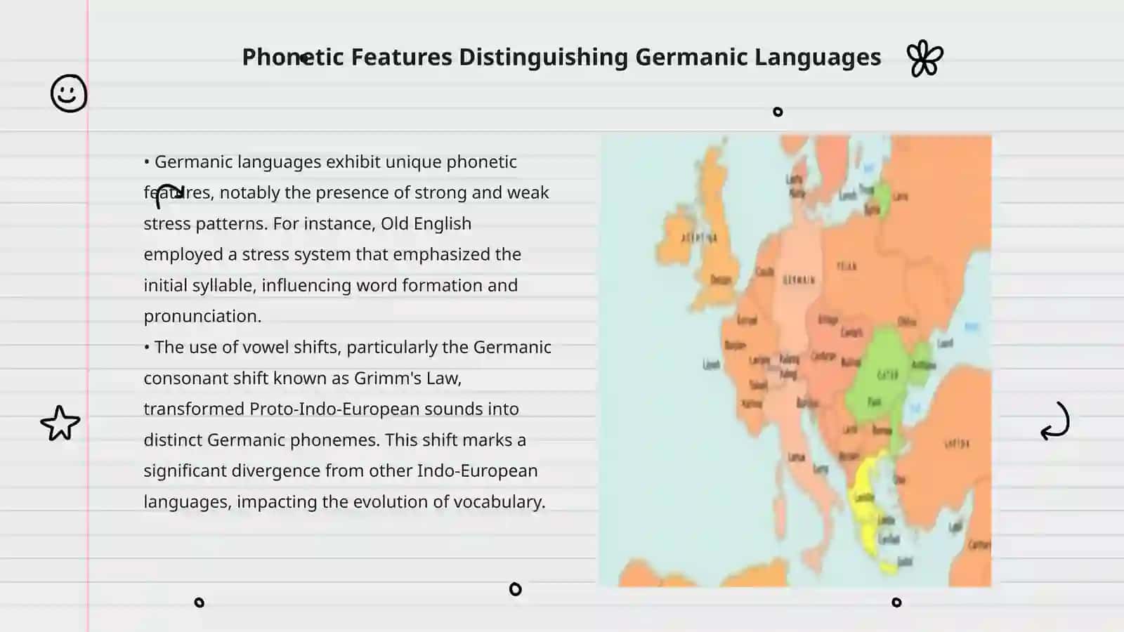 Phonetics peculiarities of Germanic languages 3