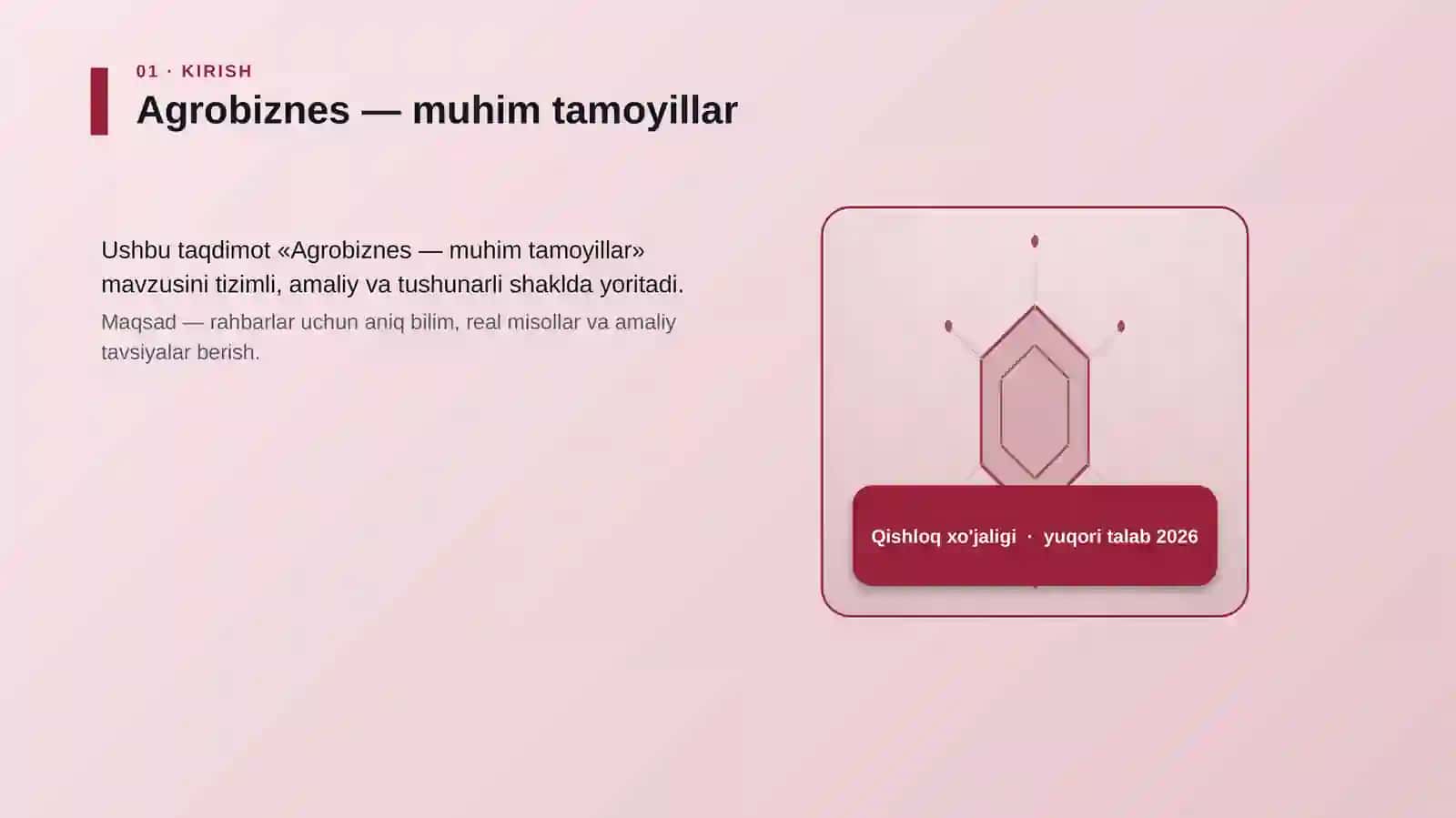 Agrobiznes — muhim tamoyillar 3