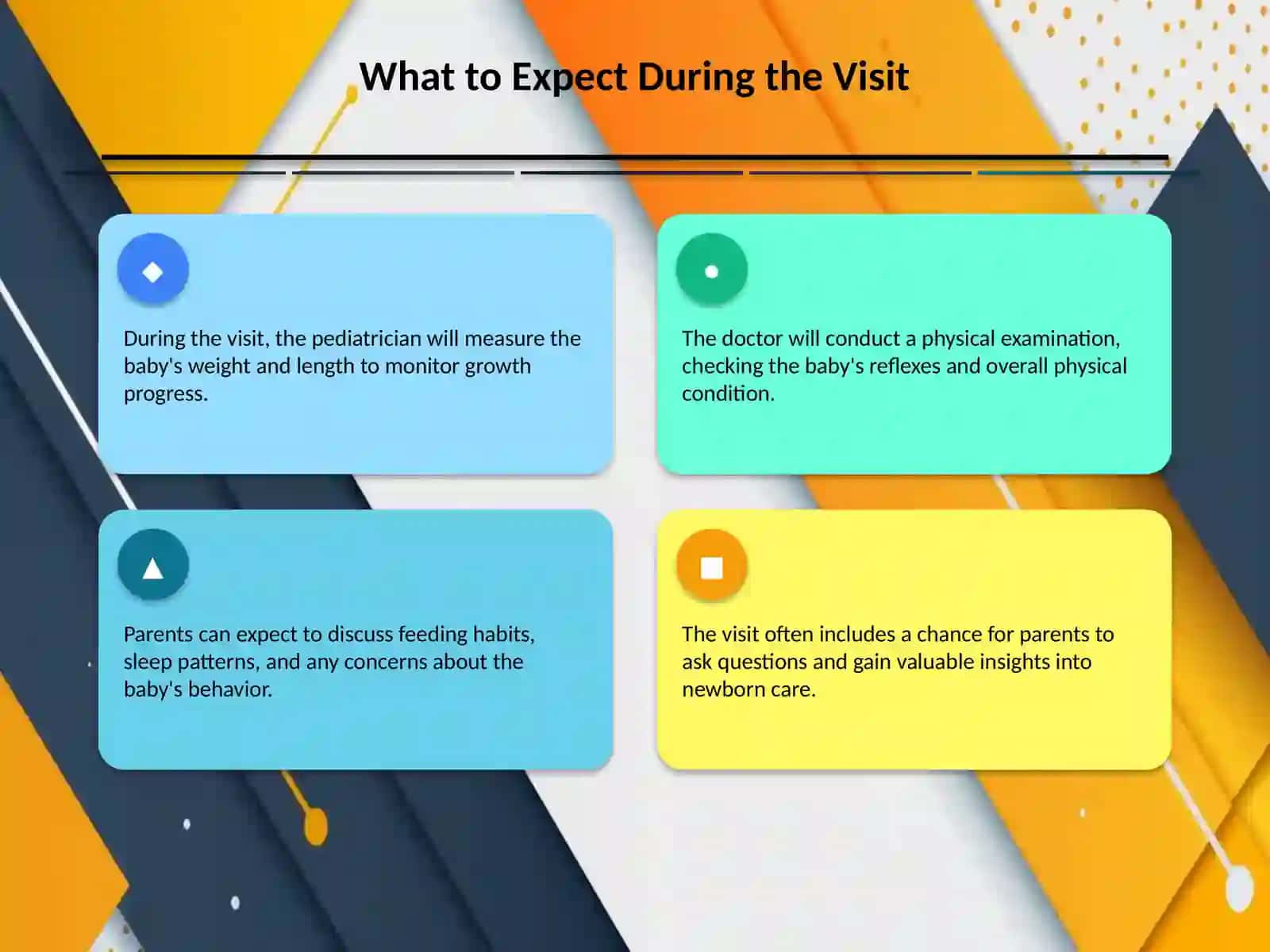 Understanding the Six-Week Check 3