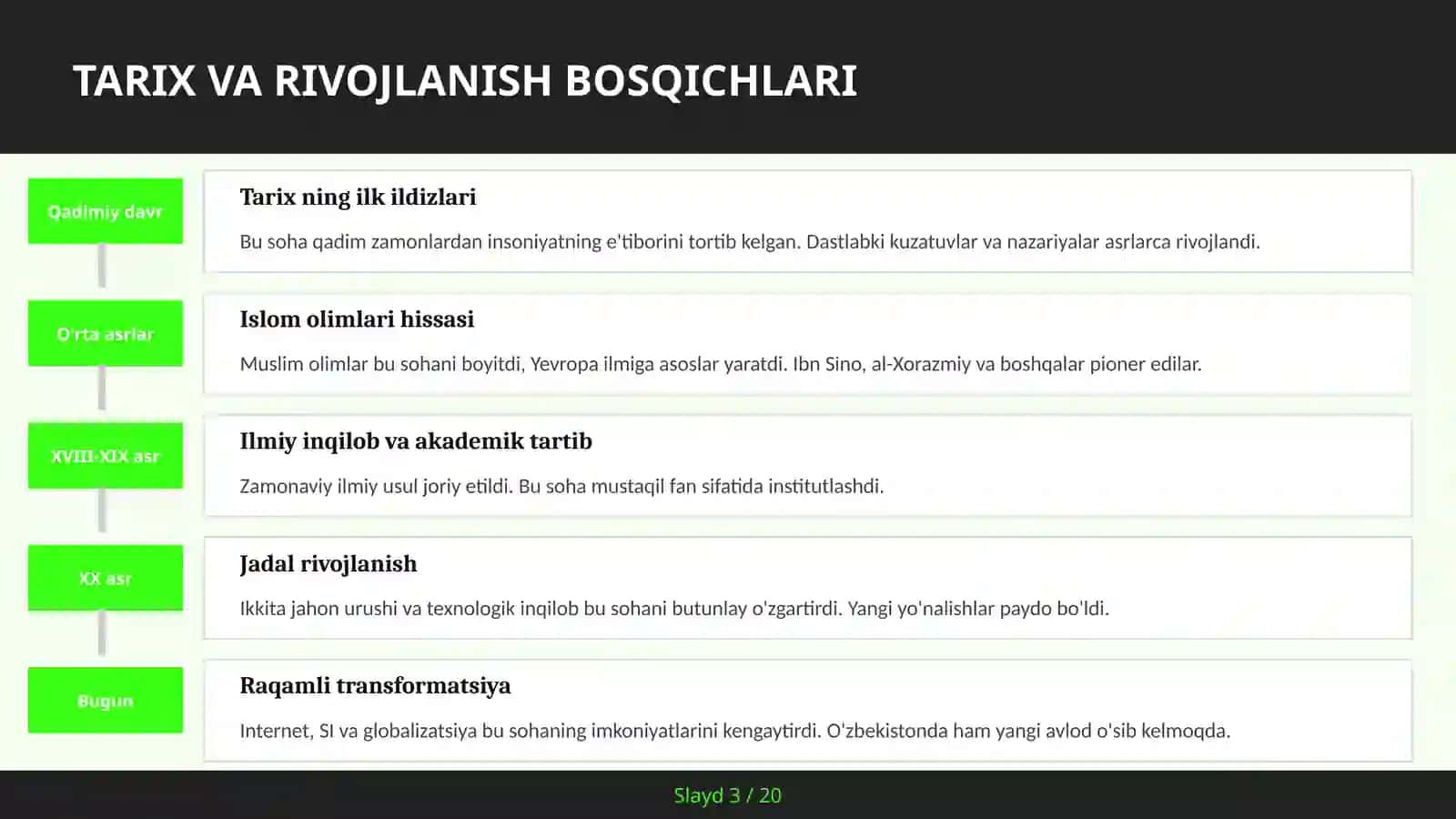 Kolonializm va Dekolonizatsiya 3