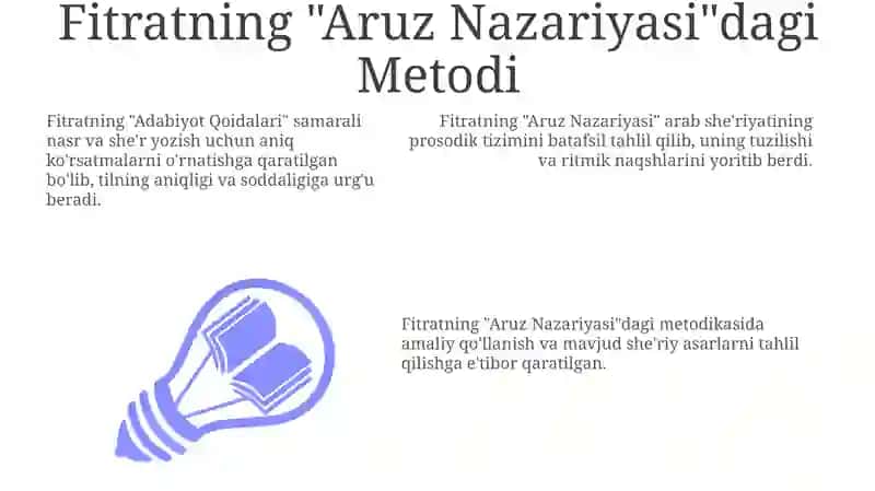 Fitratning "Adabiyotqoidalari" va "Aruznazariyasi" asarlaritahlili 3