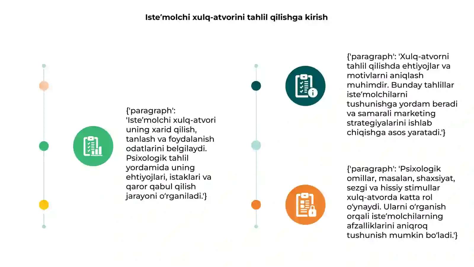 Isteʼmolchi xulq- atvorini psixologik taxlil qilish 3