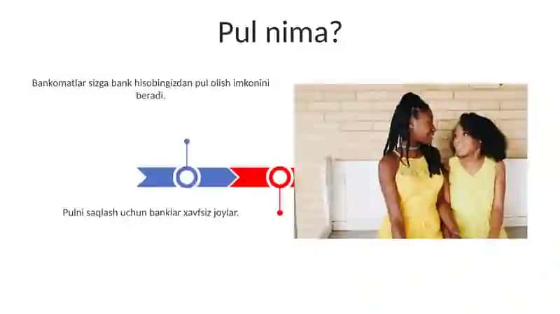 Banklar va bankomatlar haqida bolalarga 3