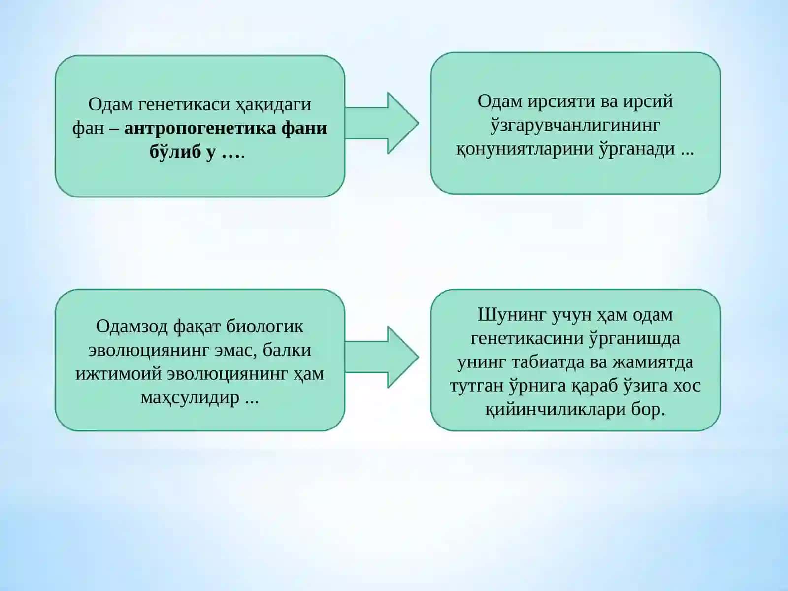Одамгенетикаси ва уни ўрганиш методлари.Ирсий касалликлар. Тиббий генетик маслаҳат 3