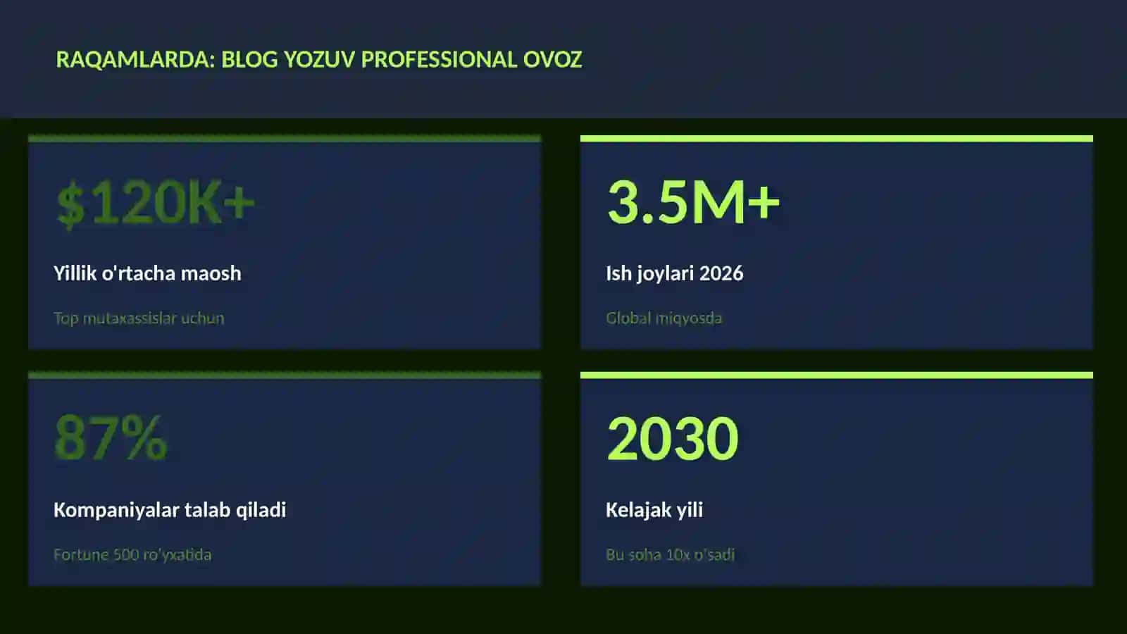 ADABIYOT VA YOZUV 3