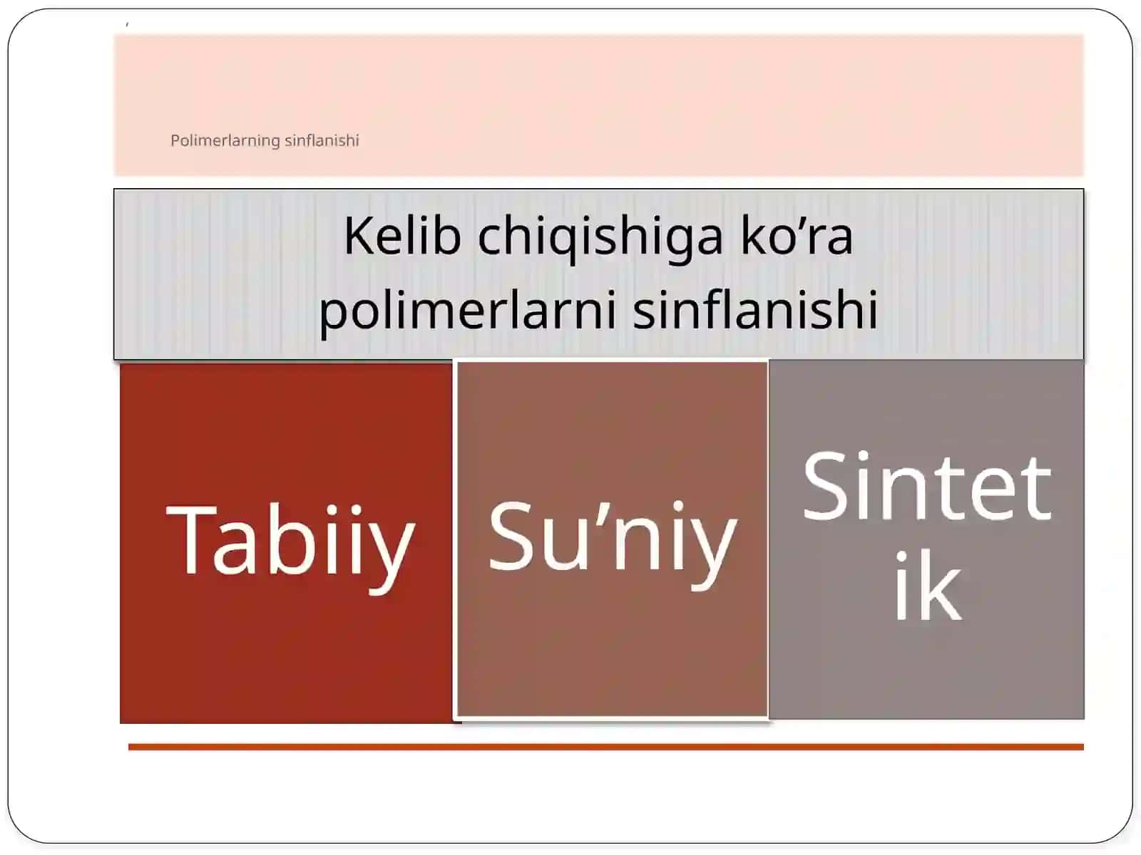 Polimerlaning sinflanishi 3
