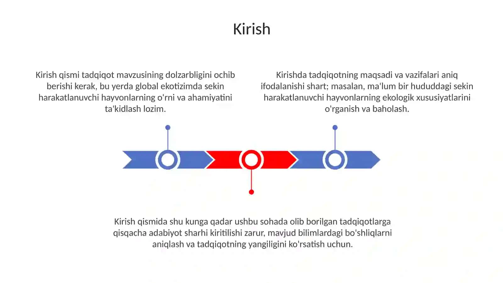 Sudiralibyuruvchihayvonlarekologikxususiyatlarinioʻrganish 3