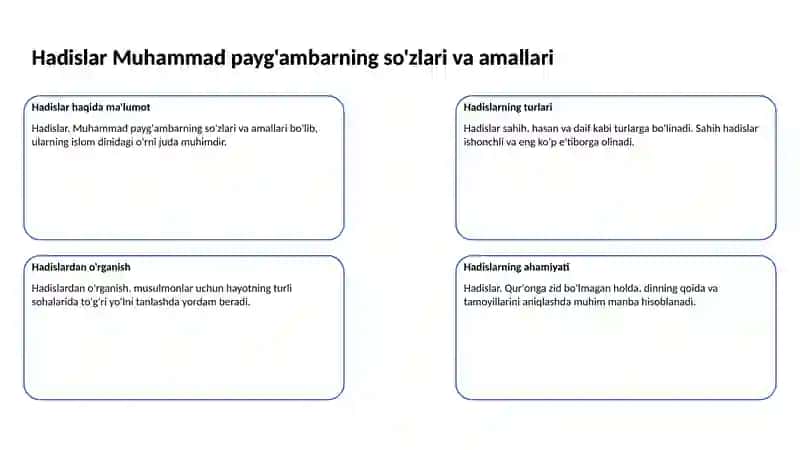 Islomning muqaddas manbalari 3