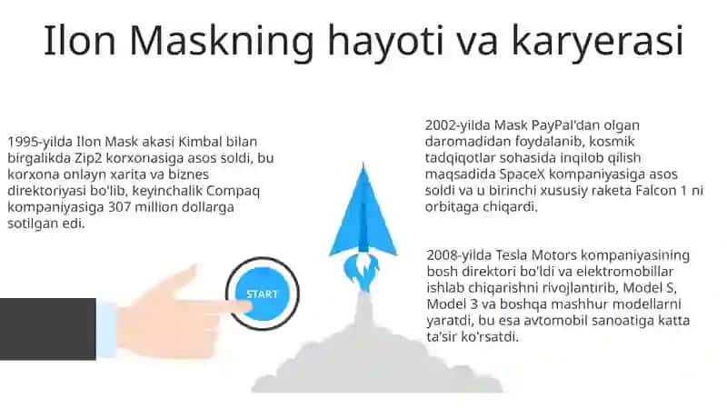 Elon Mask 3