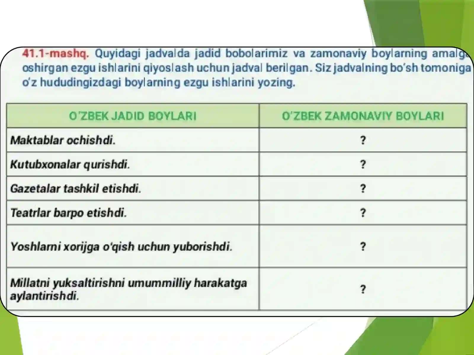 Mustaqil nutq 3